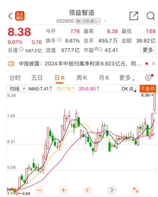 正规的配资炒股平台 领益智造领跑果链