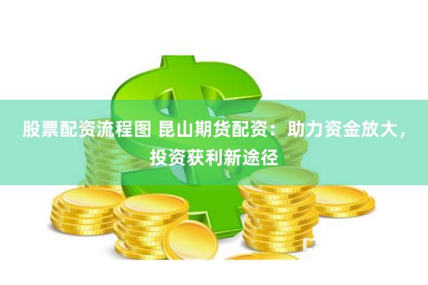 股票配资流程图 昆山期货配资：助力资金放大，投资获利新途径