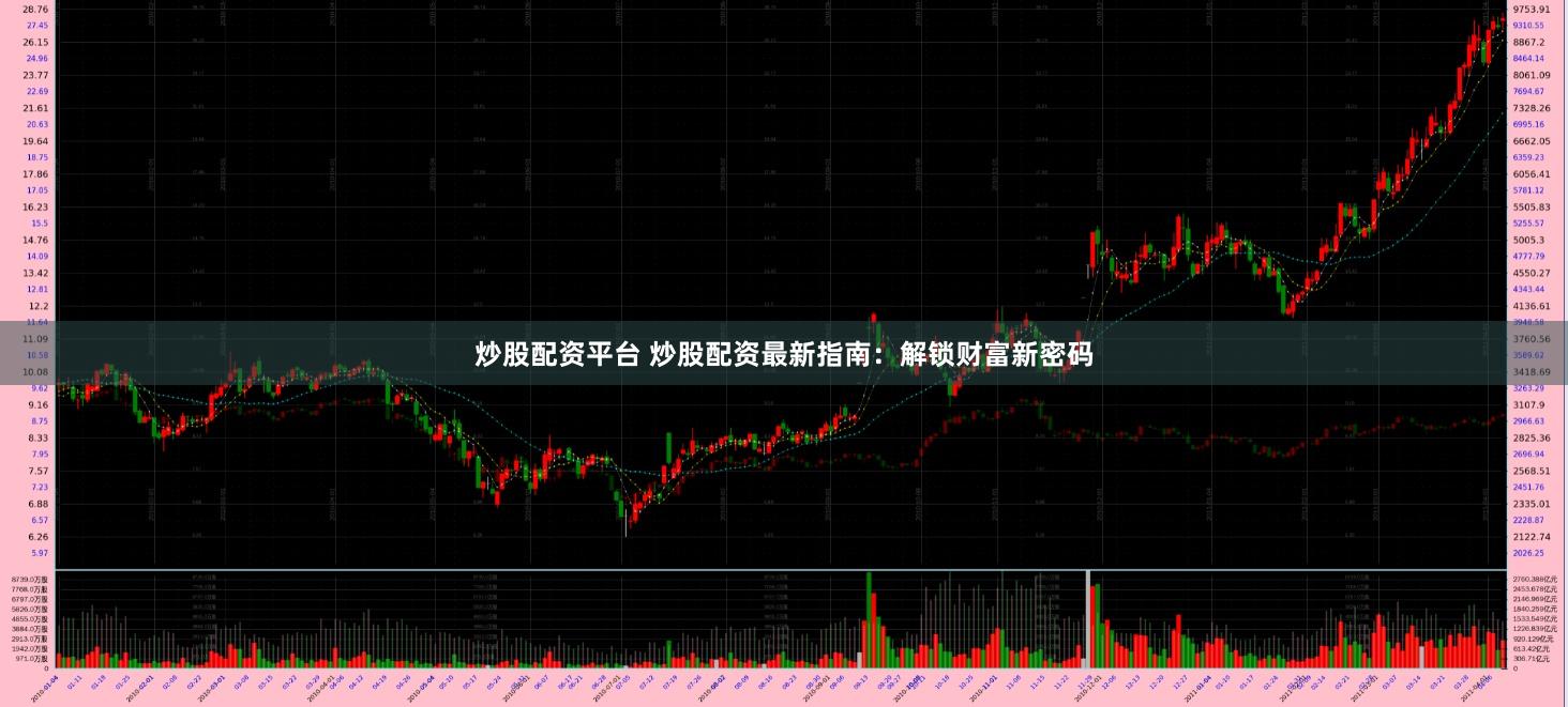 炒股配资平台 炒股配资最新指南：解锁财富新密码
