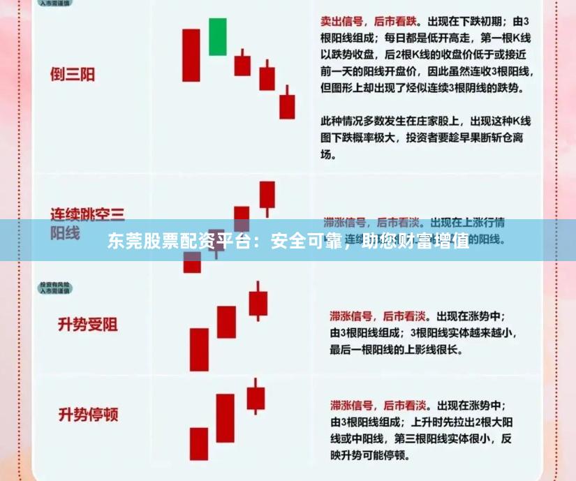 东莞股票配资平台：安全可靠，助您财富增值