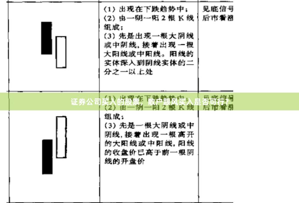 证券公司买入的股票,散户跟风买入是否可行?