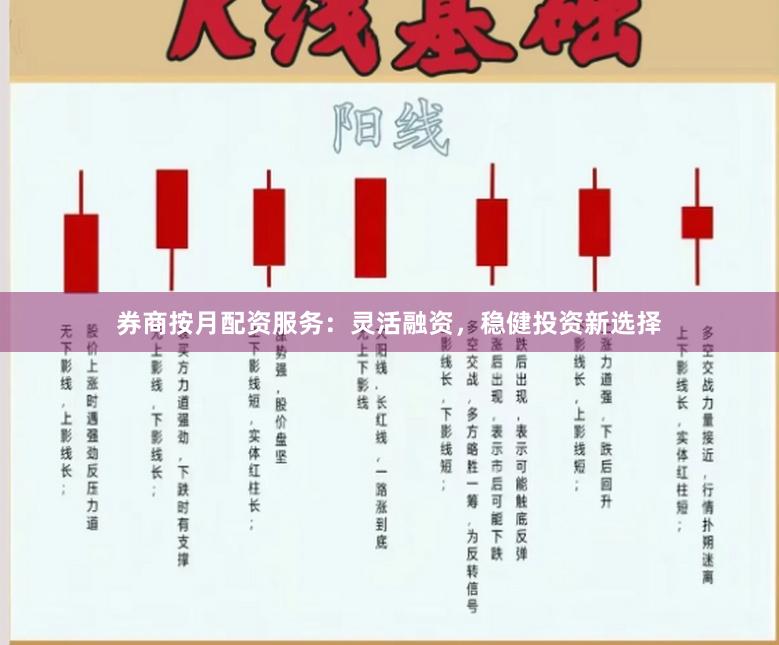券商按月配资服务：灵活融资，稳健投资新选择