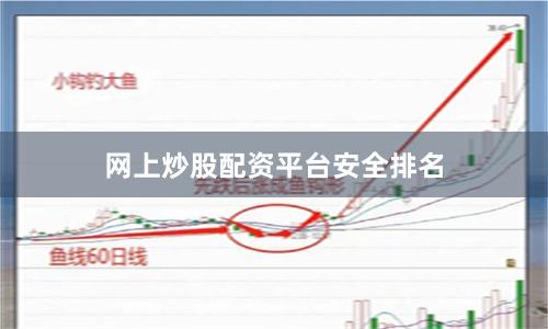 网上炒股配资平台安全排名