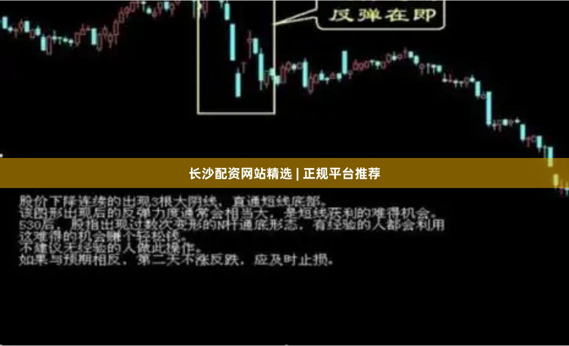 长沙配资网站精选 | 正规平台推荐