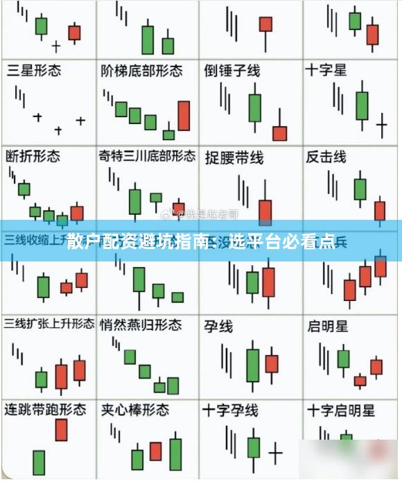 散户配资避坑指南：选平台必看点