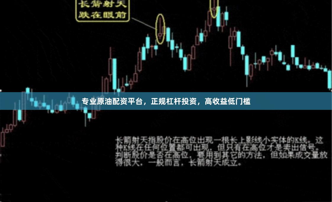专业原油配资平台，正规杠杆投资，高收益低门槛